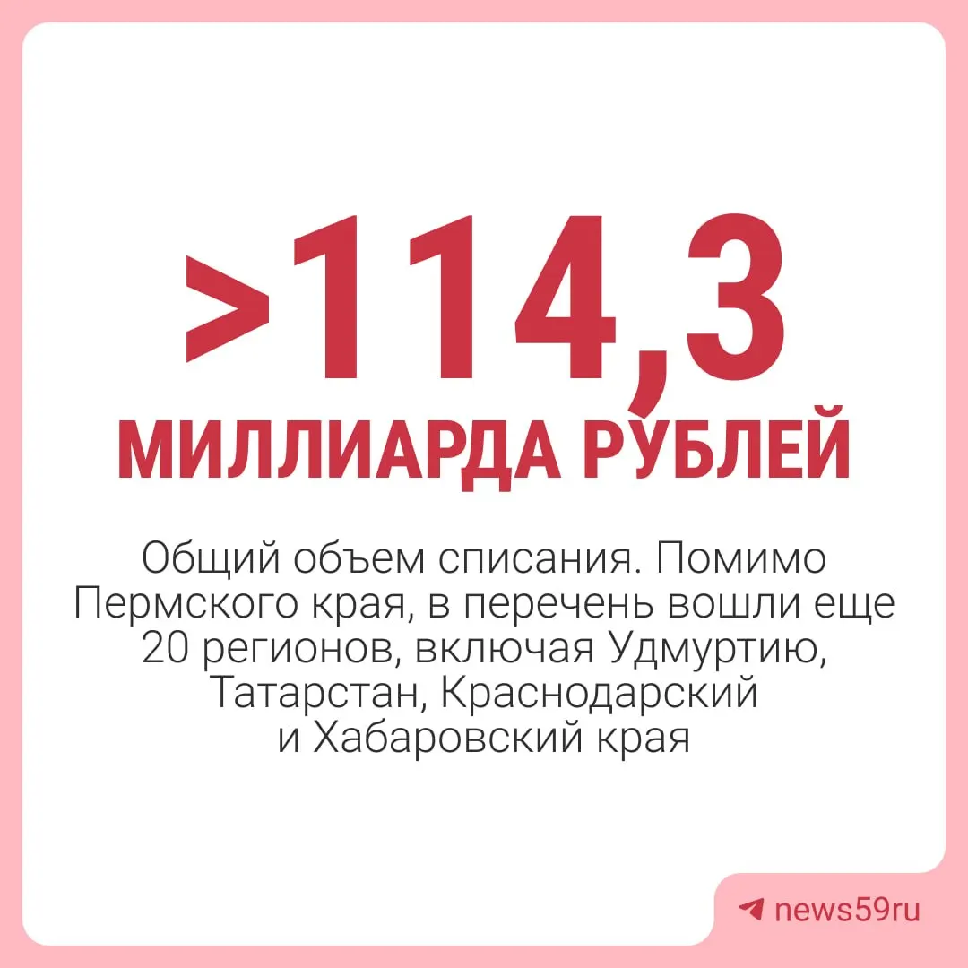 Долги Пермского края перед федеральным бюджетом по бюджетным кредитам будут списаны на 1 марта 2024 года — за исключением средств на инфраструктурные проекты и некоторых краткосрочных займов.