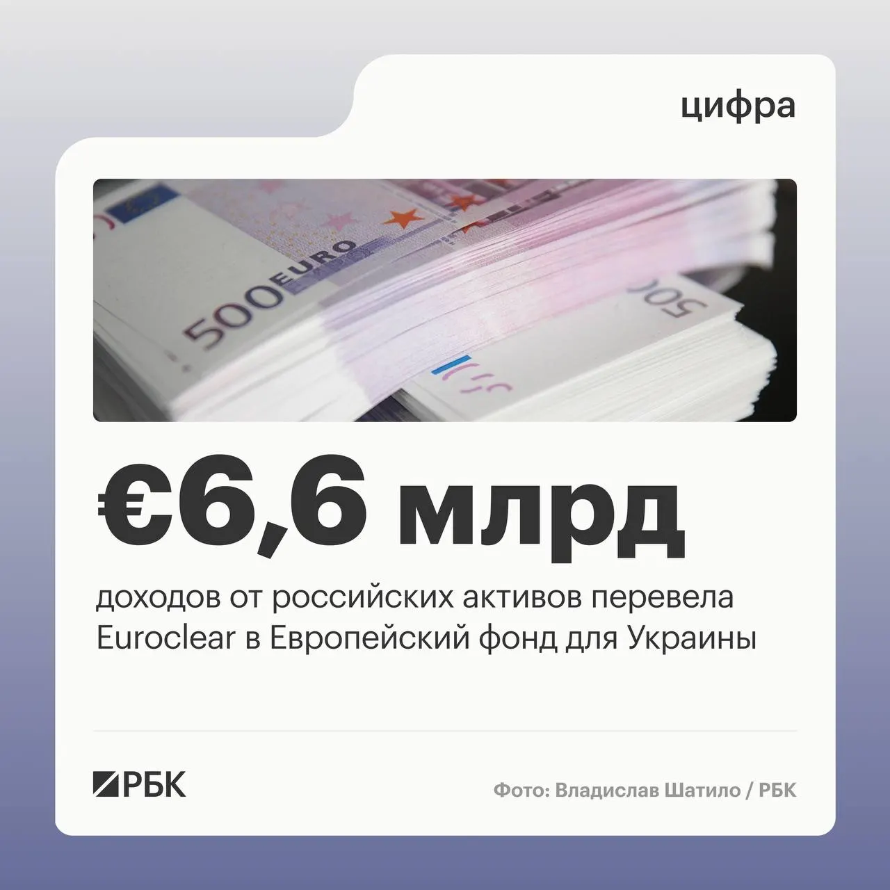 Бельгийский депозитарий перевёл €6,6 млрд. Следующий платёж €1,4 млрд намечен на июль 2026 года. В I квартале 2026 года процентный доход от замороженных российских активов составил €1,1 млрд — на 23% меньше года назад; €744 млн зарезервированы для фонда поддержки Украины.