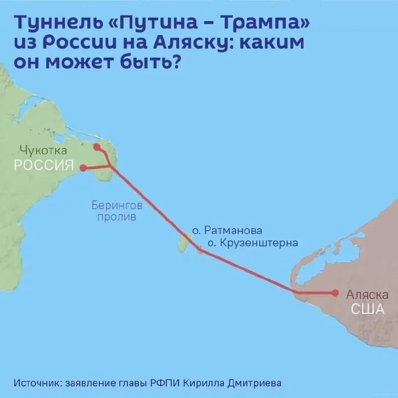 На ПМЭФ планируют подписать соглашение о проектировании тоннеля через Берингов пролив длиной до 112 км. Оценочная стоимость строительства — более 65 млрд долларов; маршрут пройдет под островами Диомида.