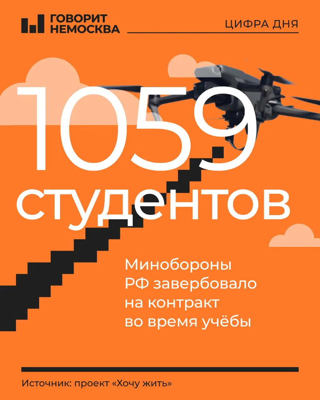По данным студенческих источников, в списке в основном первокурсники и второкурсники: 80% — молодые мужчины 18–21 года. Как минимум 269 вузов и колледжей привлекали студентов к контрактной службе; зафиксированы и первые случаи набора девушек.