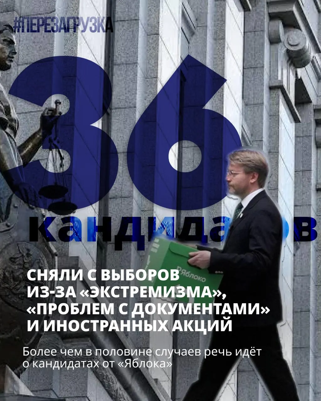 Снятие ряда кандидатов не закрывает дорогу голосованию — остаются кандидаты за мир и свободу, и есть возможность поддержать их на участках.