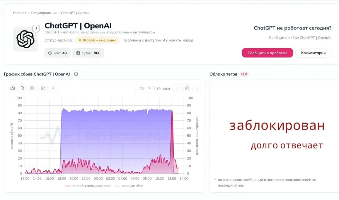 Пользователи по всей России сообщают о перебоях в доступе к нейросети, в отдельных случаях приложение не может связаться с серверами OpenAI.