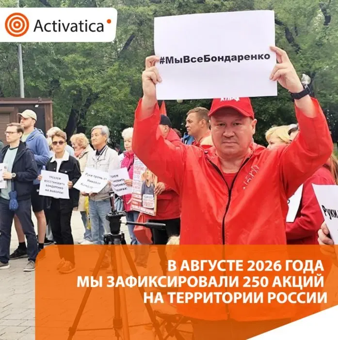 За месяц зафиксировано порядка 250 протестных акций по всей стране, что значительно больше июля (около 160). Темами стали выборы и антивоенная риторика, а также вопросы свободы и репрессий.