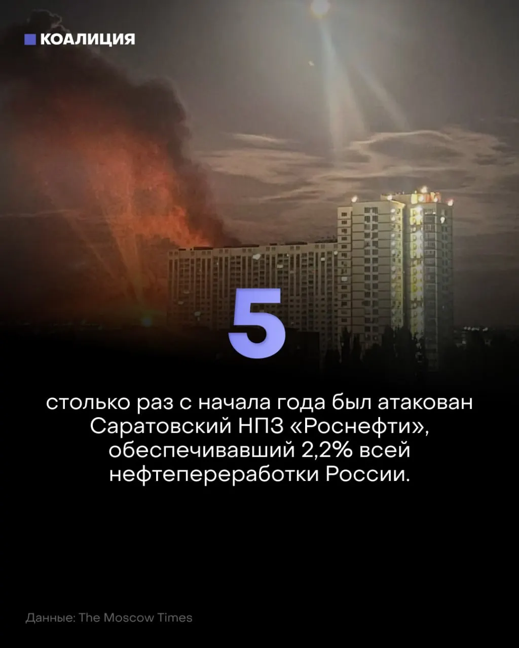 Дроны атакуют Саратовский НПЗ «Роснефть», приводя к остановкам и росту цен на бензин; ситуация отражает влияние конфликта на энергетику региона.