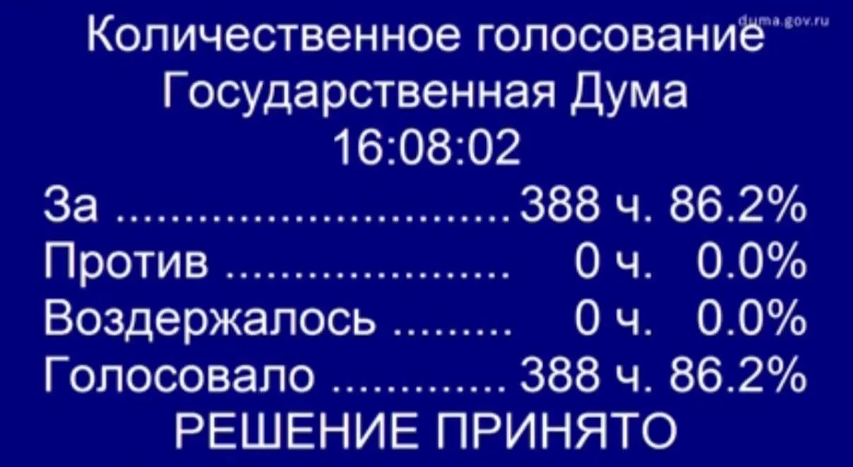 Депутаты приняли в первом чтении законопроект, предполагающий бесплатную процедуру ЭКО по полису ОМС для супруг женщин участников боевых действий; документ будет доработан ко второму чтению.