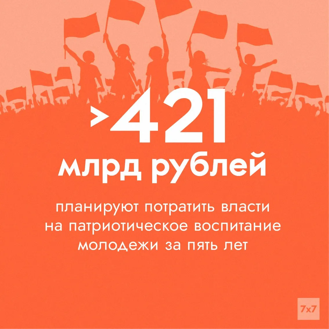 Федеральный проект по патриотическому воспитанию молодёжи получит существенно больше средств. Эксперты предупреждают, что официальные метрики — участие и просмотры — не всегда отражают реальные изменения в настроениях молодёжи.
