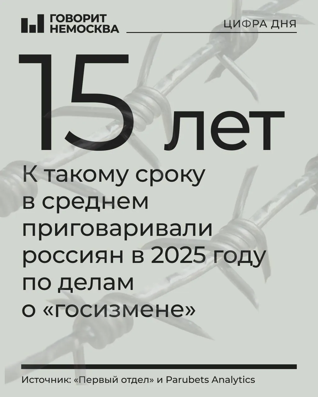 Число осуждённых по статьям о госизмене, шпионаже и смежным составило 478 человек — рост по сравнению с 2024 годом. Судебная практика ужесточилась: увеличились сроки, активизировались военные суды и усилились процедуры секретности.