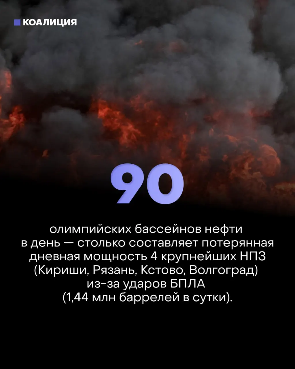 Точечные удары беспилотников по ключевым узлам НПЗ парализовали часть нефтепереработки, вызвали ограничения на продажу топлива и заставили владельцев выставлять АЗС на продажу. Малый бизнес и водители несут основные убытки.