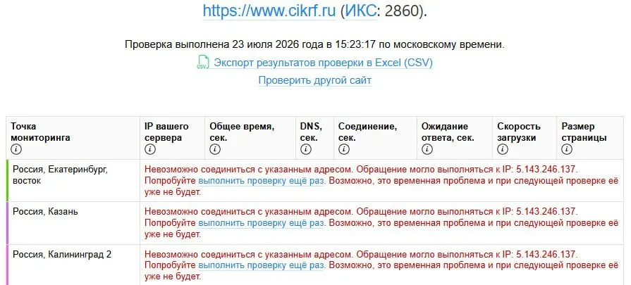 Сегодня сайт Центральной избирательной комиссии РФ перестал открываться: сервисы зафиксировали массовую недоступность ресурса, официальных комментариев пока нет.