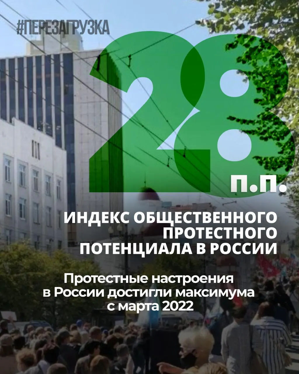 За семь месяцев общественное напряжение растёт: индекс протестных настроений увеличился на 6 процентных пунктов с ноября 2025 года, а личная готовность к участию в акциях остаётся на уровне ~25%.
