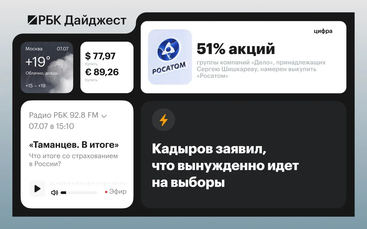 Краткий обзор ключевых событий дня: дело ФАС против сетей АЗС, лидеры по стобалльникам на ЕГЭ, дипломатический инцидент в Азербайджане, падение Мосбиржи и другие заметные события.