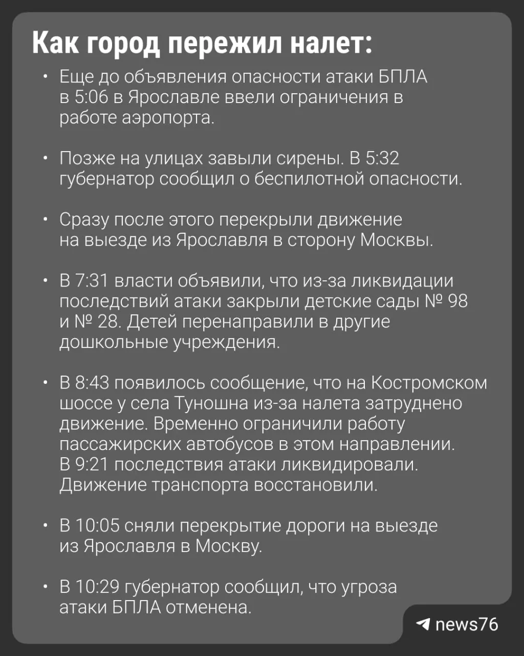 Утром по Ярославской области прошла атака 67 беспилотников; обломки попали в автобус, один человек погиб, 27 пострадали. Подробнее — в локальных карточках.