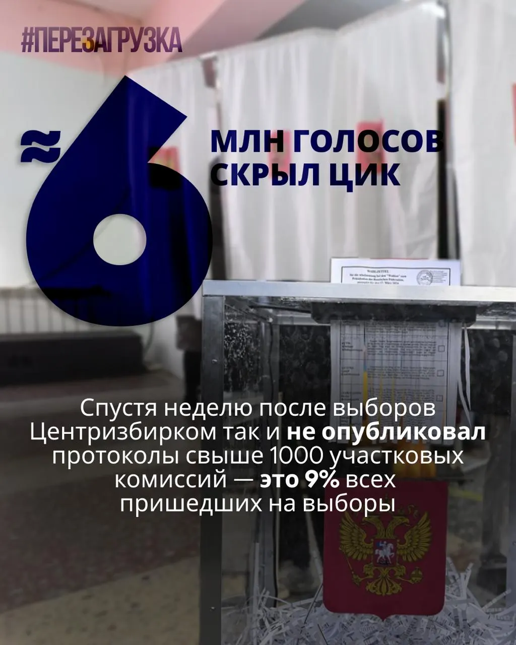 Публикация детализированных протоколов почти шести миллионов избирателей задержана; обнаружены аномалии на отдельных участках и статистика по результатам партий на бумажных участках.
