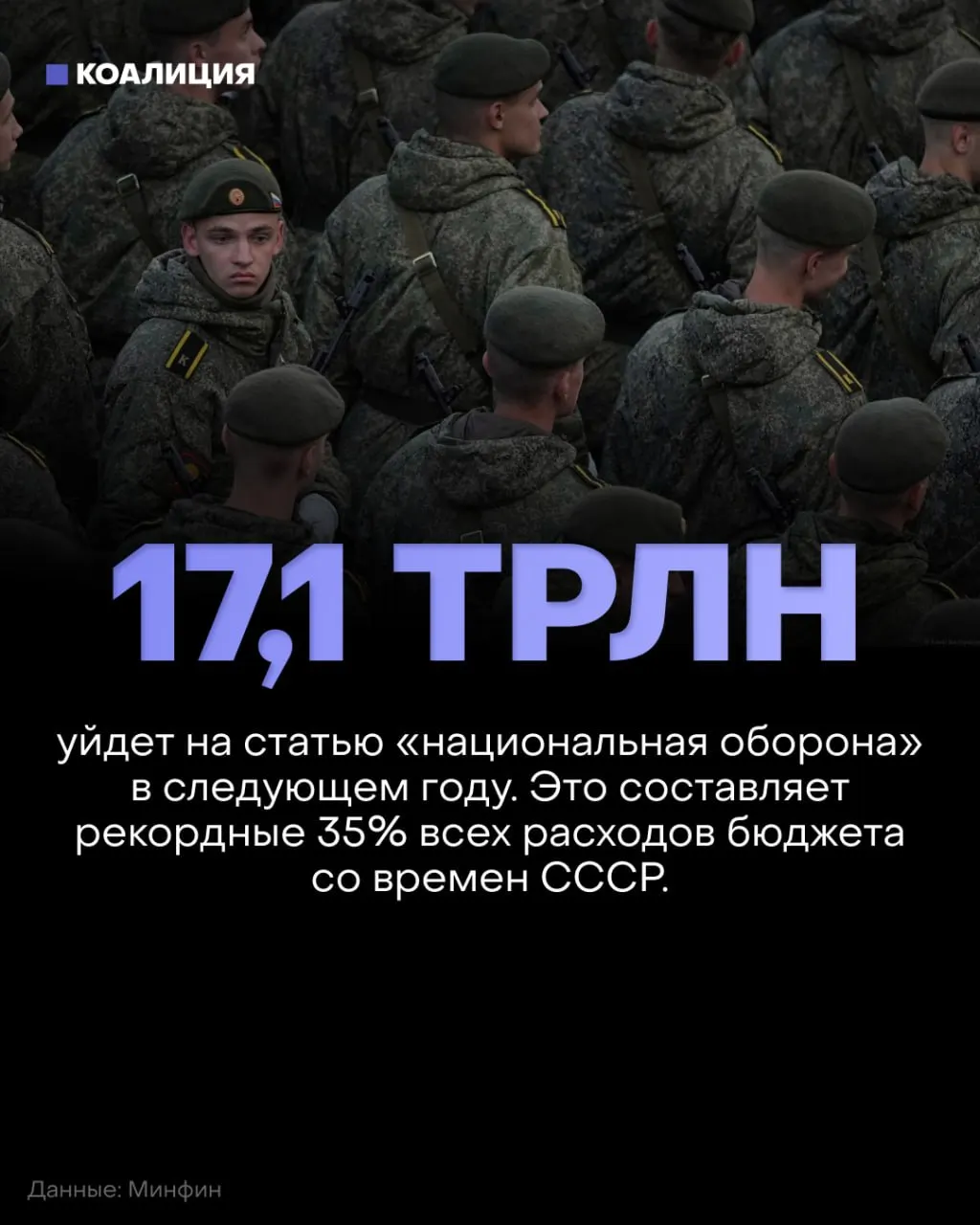 Россия планирует в 2027 году увеличить оборонный бюджет до 17,1 трлн руб., что может сказаться на финансировании социальных программ и инфраструктуры.