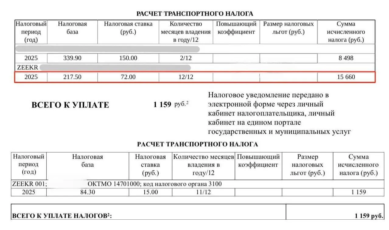 Владельцы электромобилей получают уведомления о транспортном налоге, несмотря на нулевую ставку до конца 2027 года. Некоторые обращения остаются без ответа ФНС.
