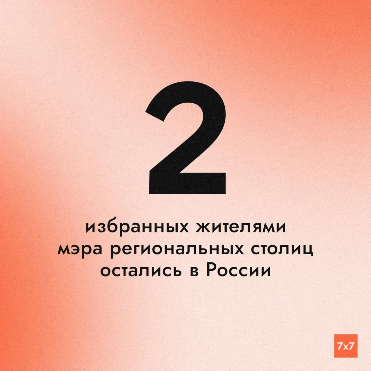 Два мэра региональных столиц — Алексей Лемин в Абакане и Сергей Спицын в Анадыре — победили на прямых выборах в 2024 году. Их полномочия истекут в 2029 году; далее мэры региональных столиц будут избраны депутатами из кандидатур, предложенных губернаторами.