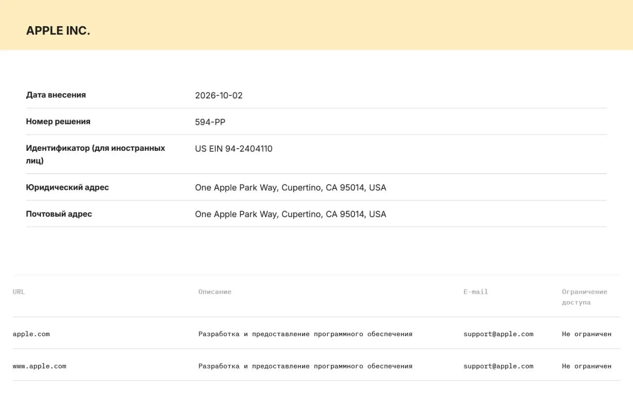 Компании обязаны сохранять данные действий пользователей на серверах в РФ и передавать их силовым ведомствам по первому запросу; за отказ возможны штрафы и блокировка сервисов.