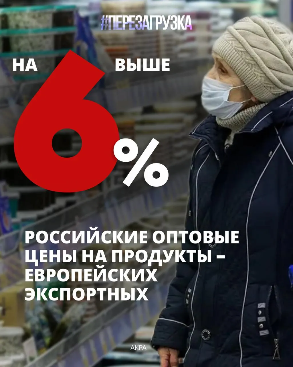 Семьи тратят около 39% бюджета на питание; эксперты отмечают пик за 16 лет. В 2025 году оптовые цены на десять важных товаров оказались выше европейских на 6%, что влияет на расходы на лечение, образование и сбережения.